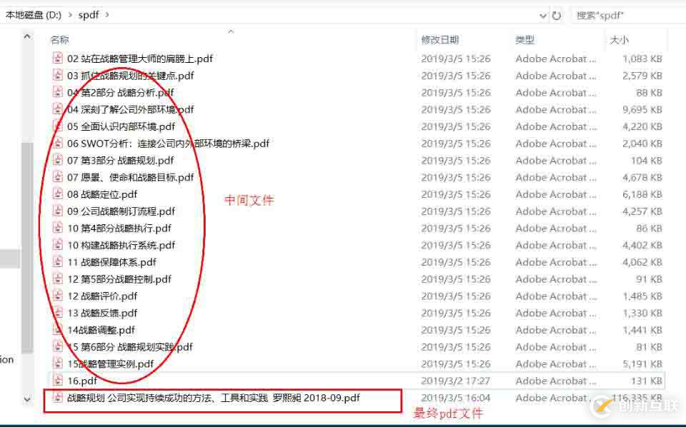 Python如何利用PyPDF2庫(kù)獲取PDF文件總頁(yè)碼