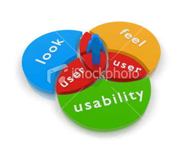 成都seo網(wǎng)站優(yōu)化&mdash;&mdash;四點反映網(wǎng)站用戶體驗